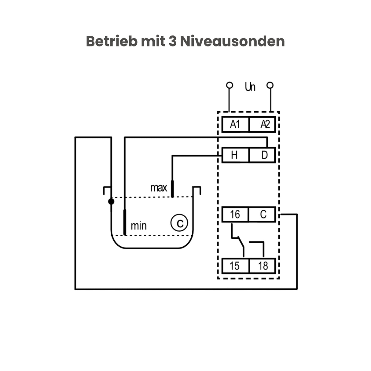 Level Control Relay ELKO HRH-5/UNI - Pumpenland