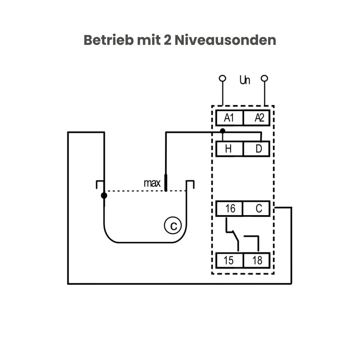 Level Control Relay ELKO HRH-5/UNI - Pumpenland
