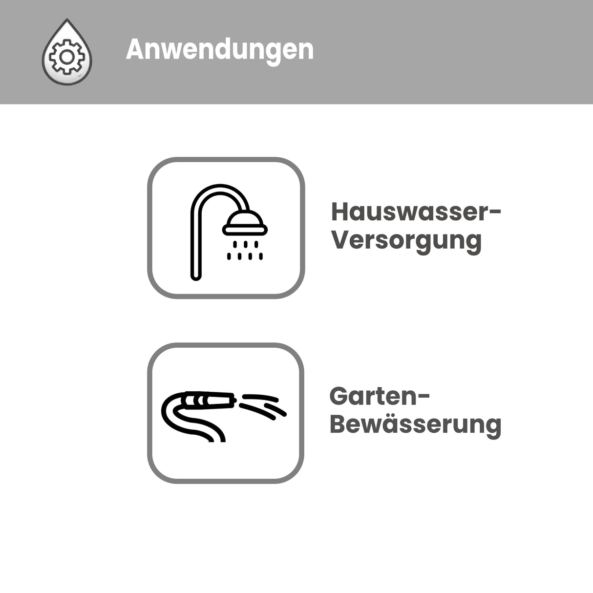 Hauswasserwerk VARIO 5-5 - Pumpenland