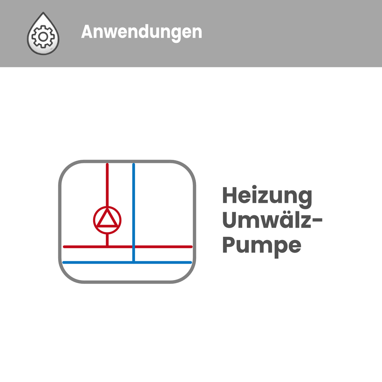 Energiesparende Heizungspumpe IBO AMG 25-60 - Pumpenland