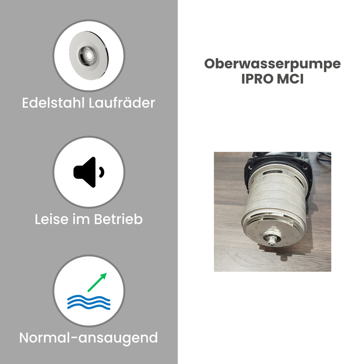 Oberwasserpumpe IPRO MCI 3-6 AUTO
