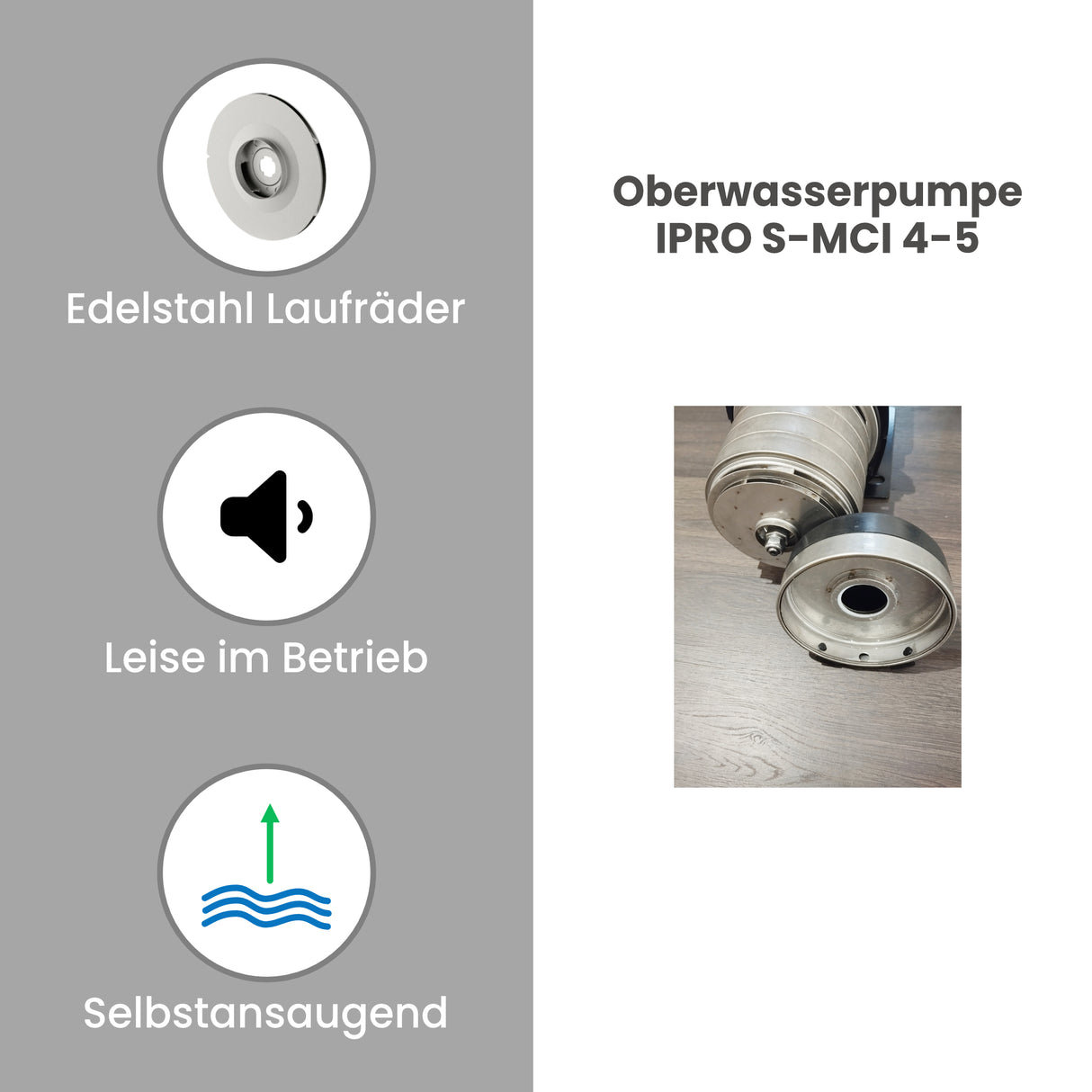 Oberwasserpumpe IPRO S-MCI 4-5 - Pumpenland