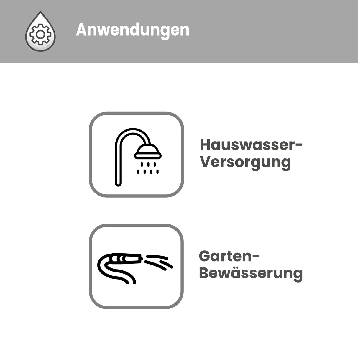 Oberwasserpumpe IPRO MCI 3-6 VARIO - Pumpenland