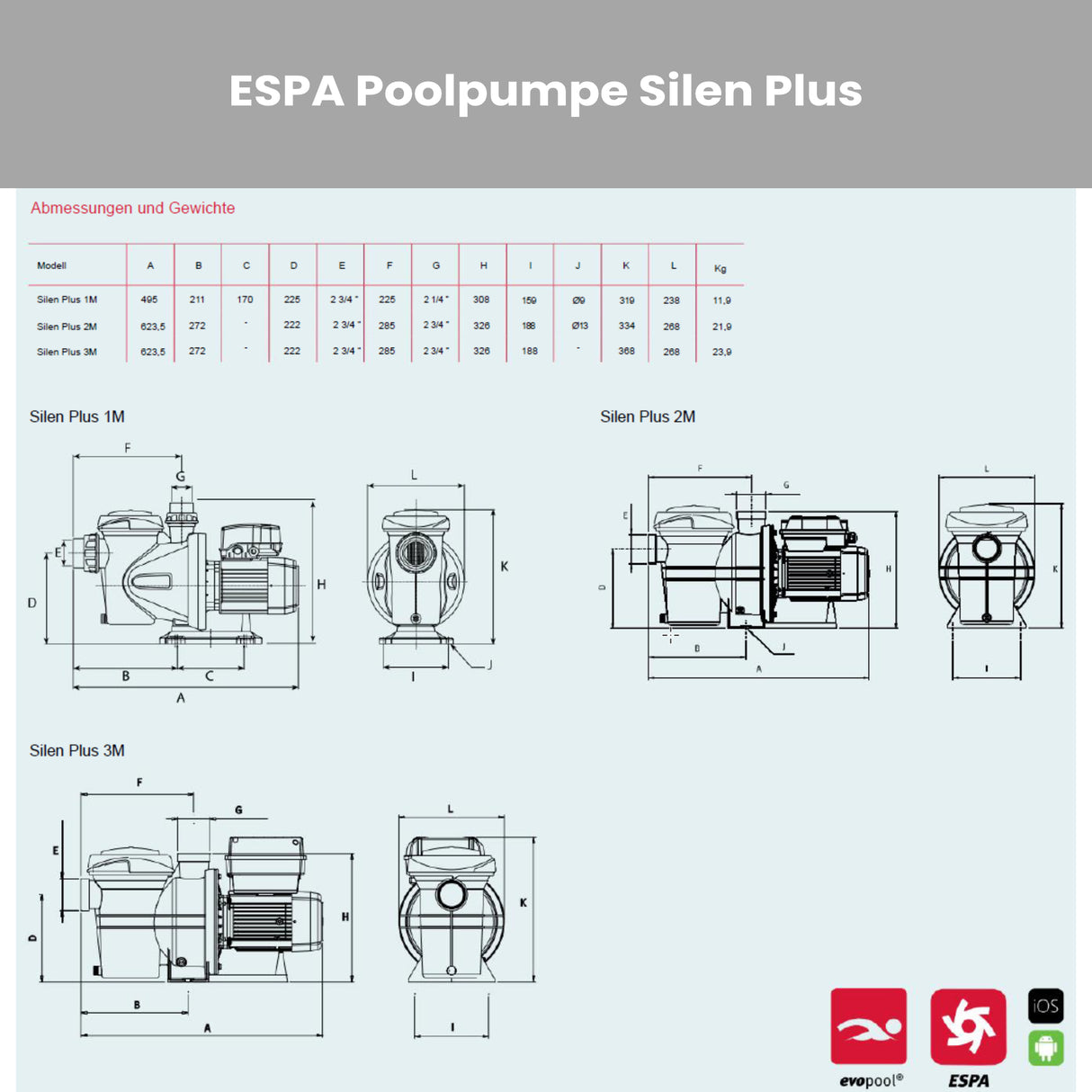 Poolpumpe ESPA Silen Plus - Pumpenland