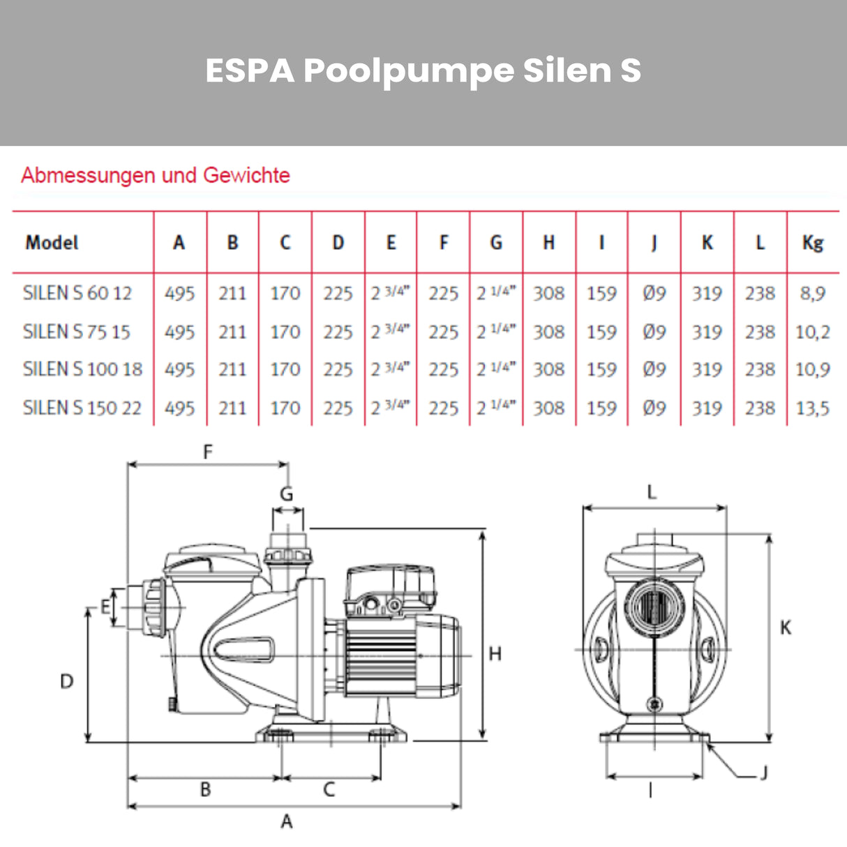 Poolpumpe ESPA Silen S - Pumpenland