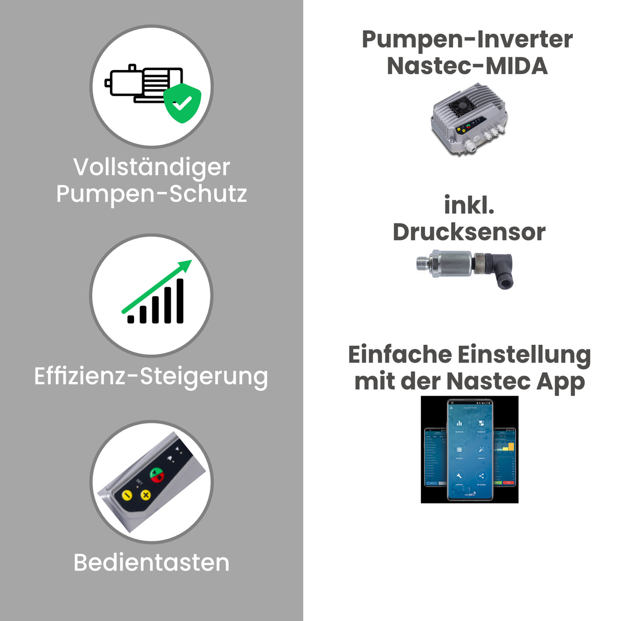 Drehzahlregler Inverter Nastec-MIDA 207 - Pumpenland