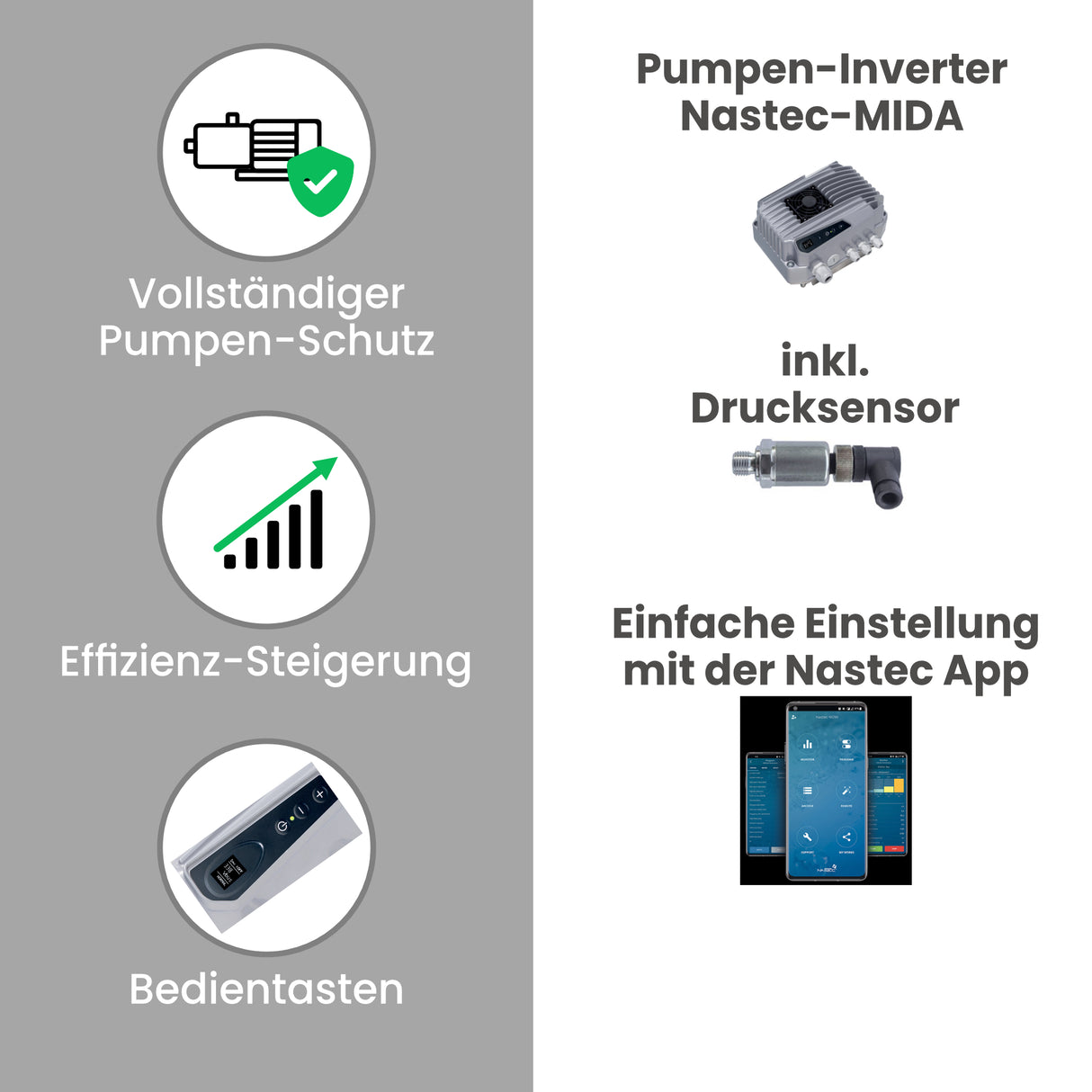 Drehzahlregler Inverter Nastec-MIDA 205 - Pumpenland