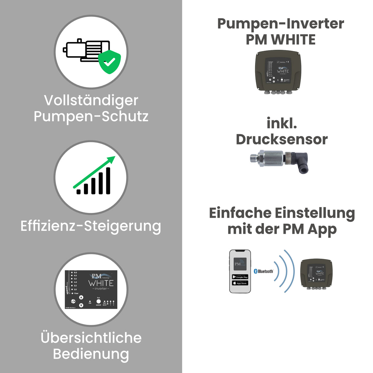 Drehzahlregler Inverter PM WHITE S 102 - Pumpenland