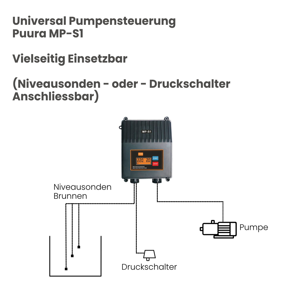 Pumpensteuerung Puura MP-S1 Plus - Pumpenland