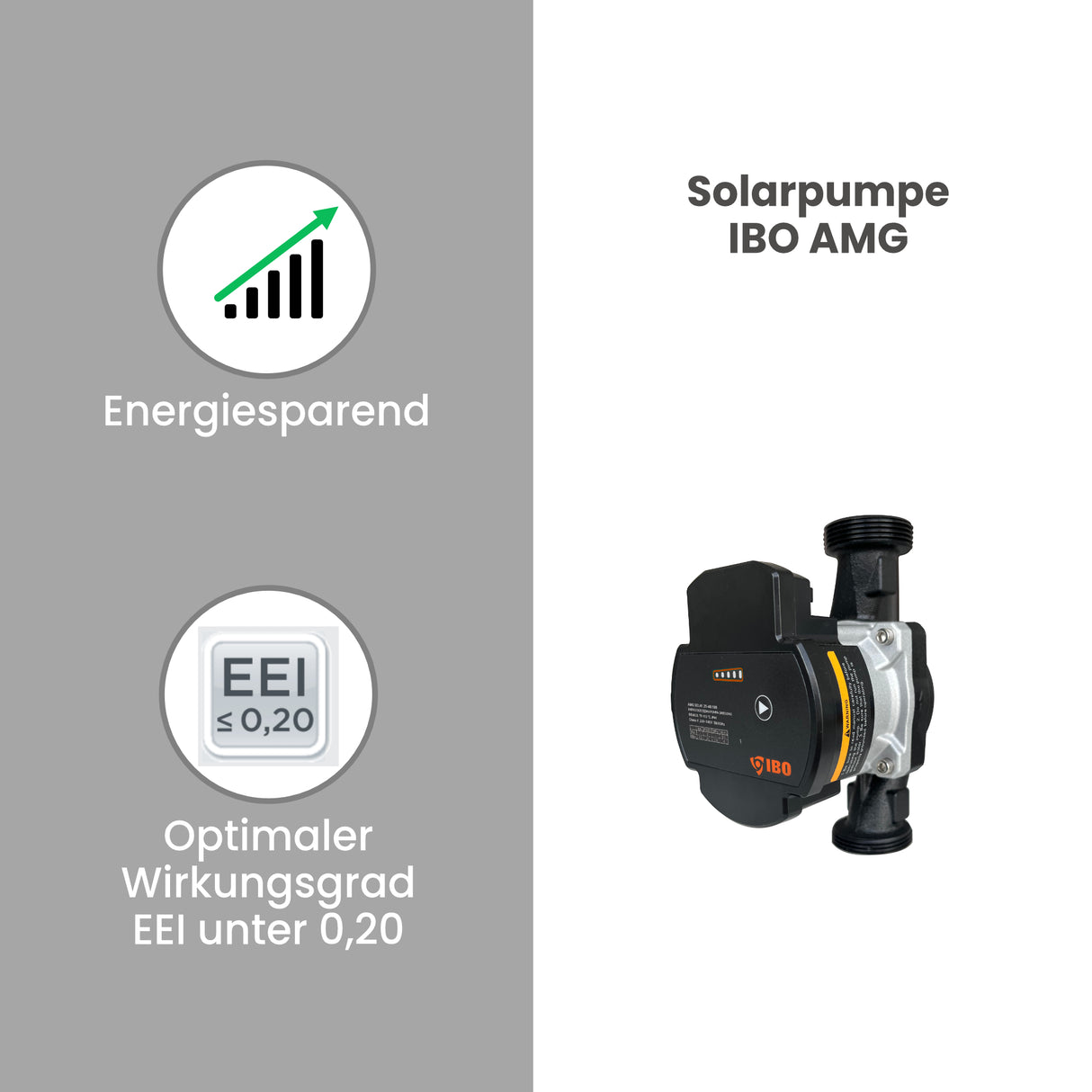 Solarpumpe IBO AMG Solar 25-80 - Pumpenland