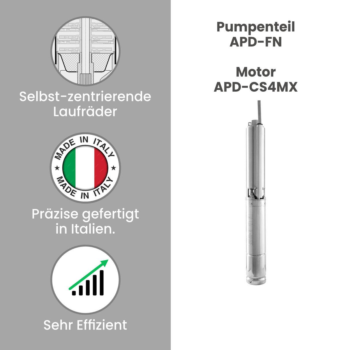 Tiefbrunnenpumpe APD FN 39-21 - Pumpenland