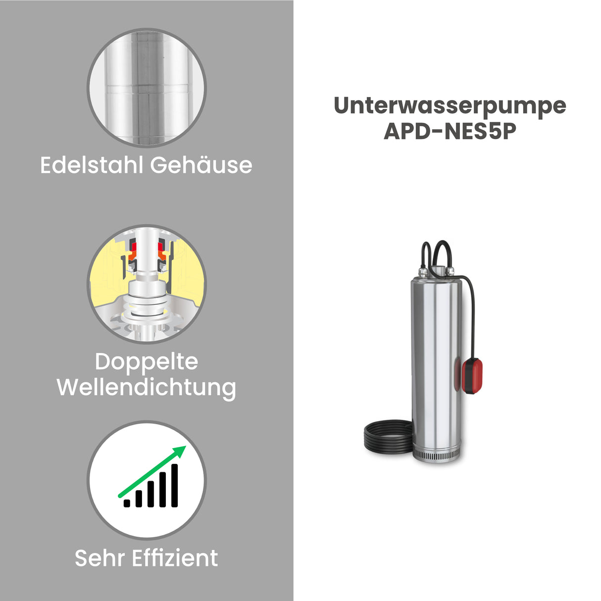 Unterwasserpumpe NES5P 90-6 - Pumpenland