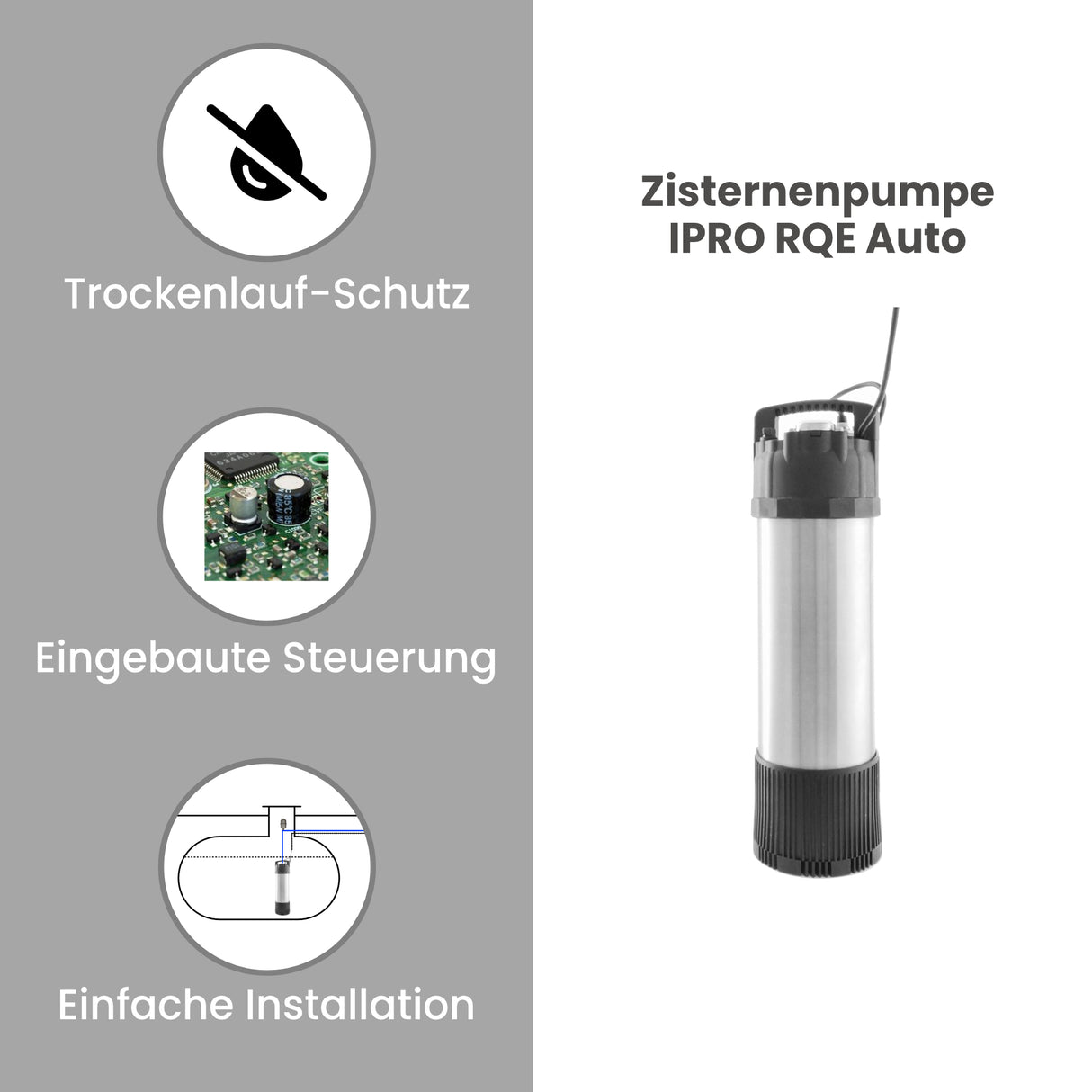 Zisternenpumpe IPRO RQE Auto - Pumpenland