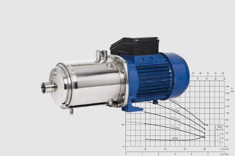 Oberwasserpumpe Auslegung-einfach erklärt