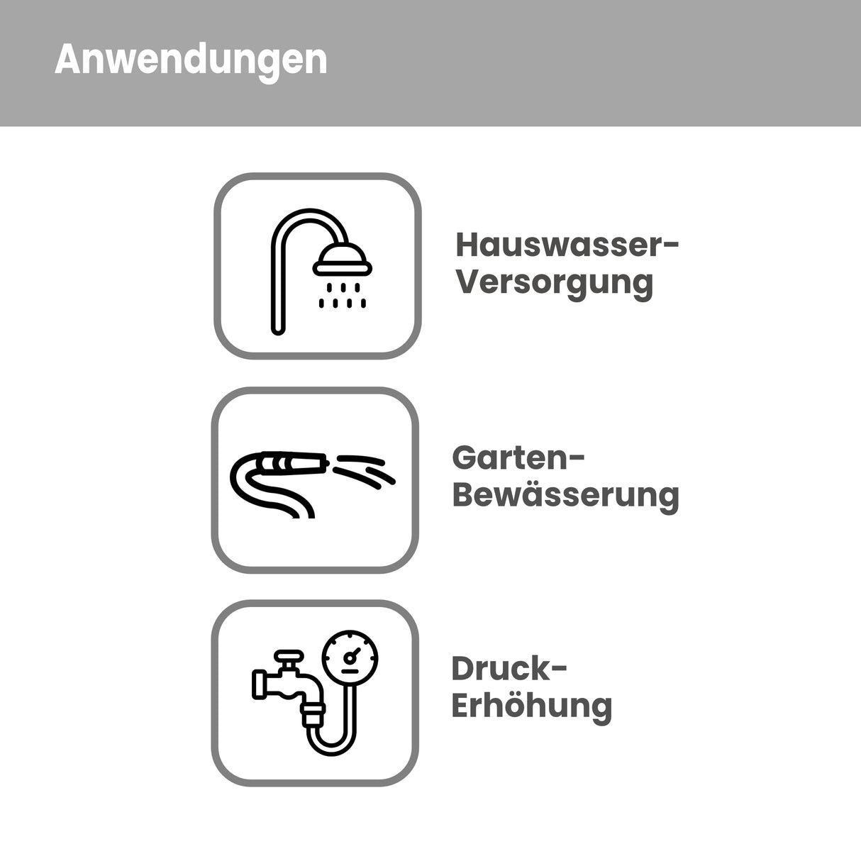 Hauswasserwerk KOMPAKT 3-6