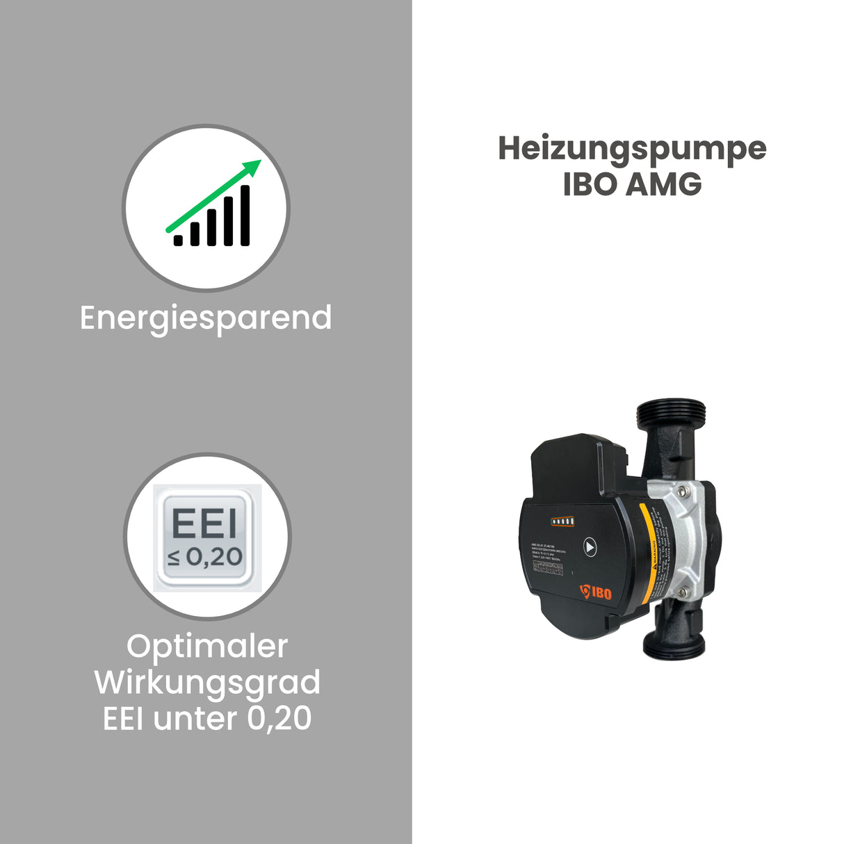 Energiesparende Heizungspumpe IBO AMG 25-60