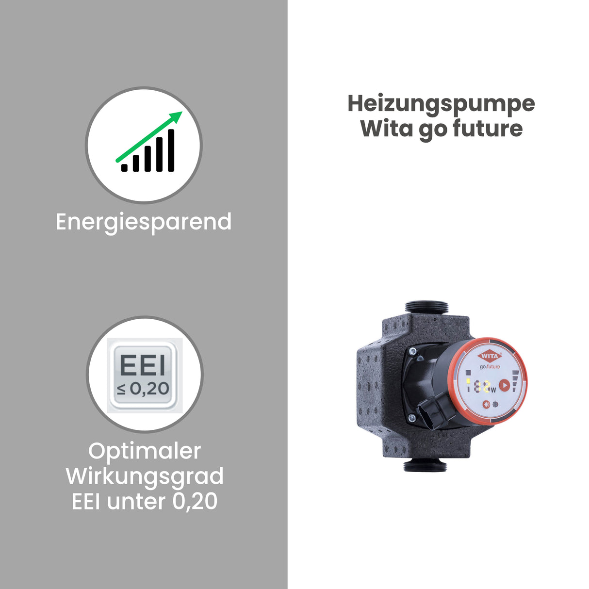 Energiesparende Heizungspumpe WITA 32-40
