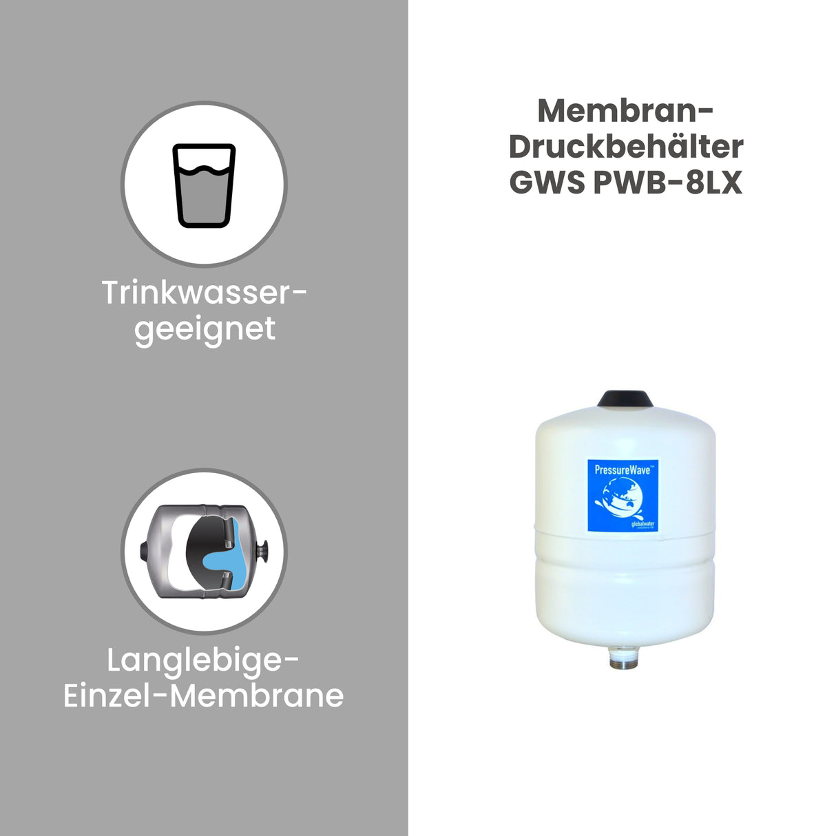 Druckerhöhungs-Pumpe Franklin 3-3 VARIO