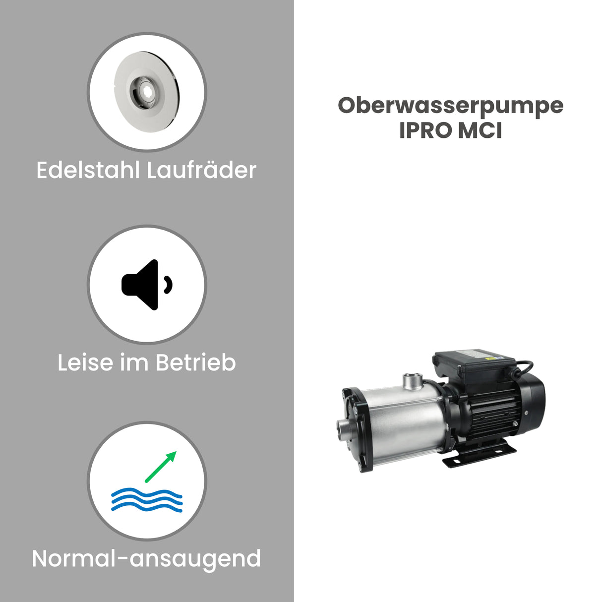 Oberwasserpumpe IPRO MCI 3-6 AUTO