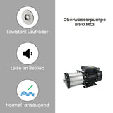 Oberwasserpumpe IPRO MCI 3-6 AUTO
