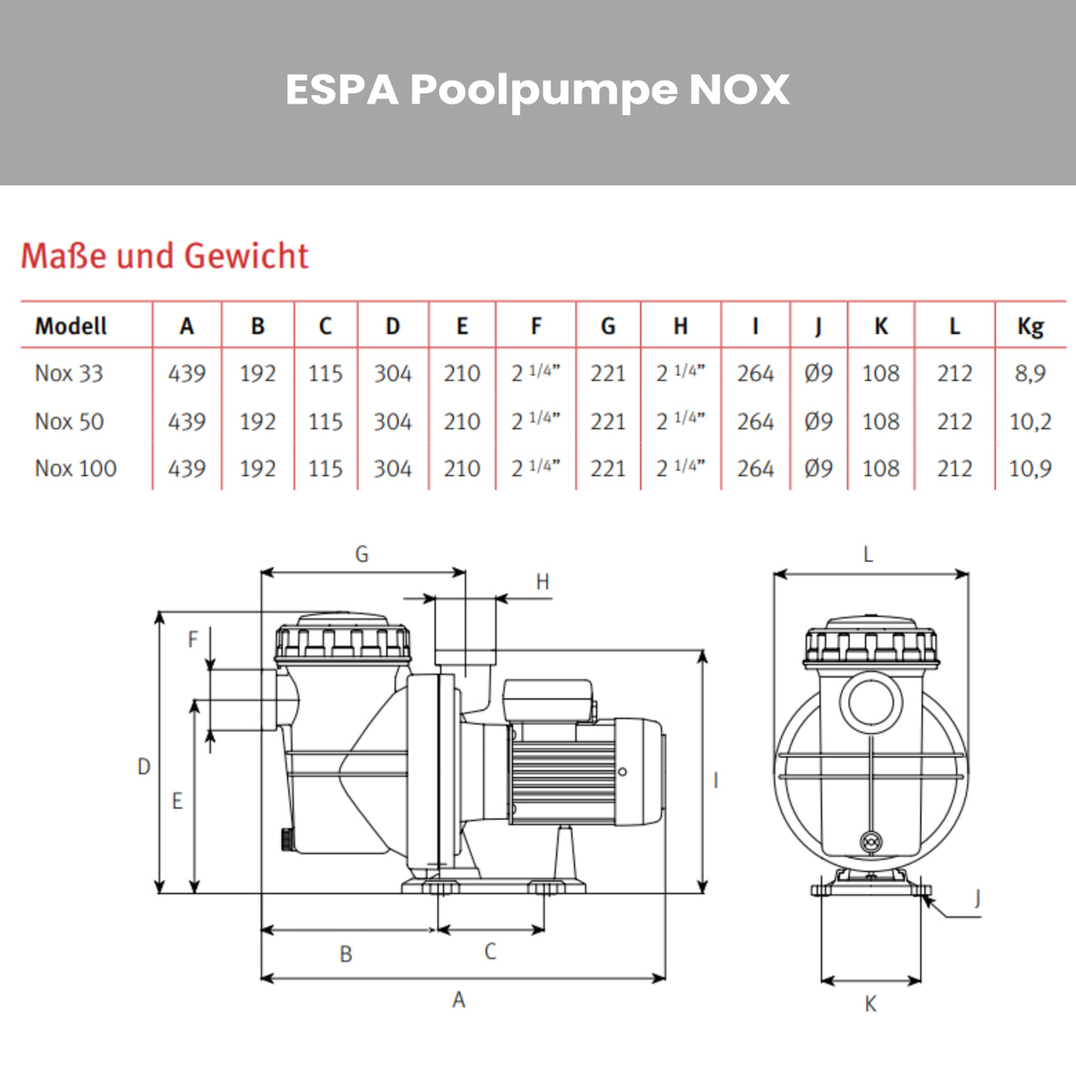 Poolpumpe ESPA NOX 33-50-100