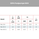 Poolpumpe ESPA NOX 33-50-100
