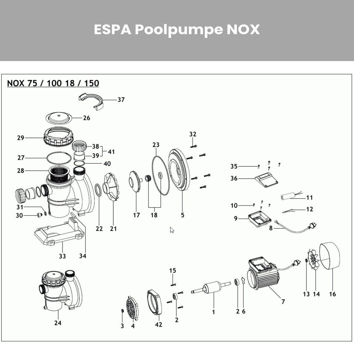 Poolpumpe ESPA NOX 75-100-150