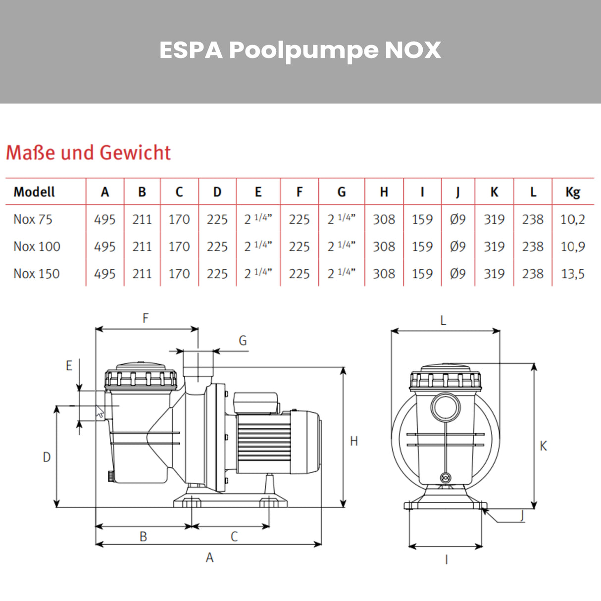Poolpumpe ESPA NOX 75-100-150
