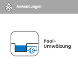 Poolpumpe ESPA Silen S