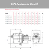 Poolpumpe ESPA Silen S2
