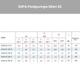 Poolpumpe ESPA Silen S2