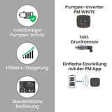 Drehzahlregler Inverter PM WHITE 102