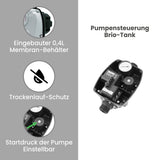 Oberwasserpumpe IPRO MCI 3-6 AUTO