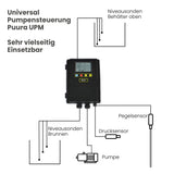 Universal Pumpensteuerung Puura UPM 230V