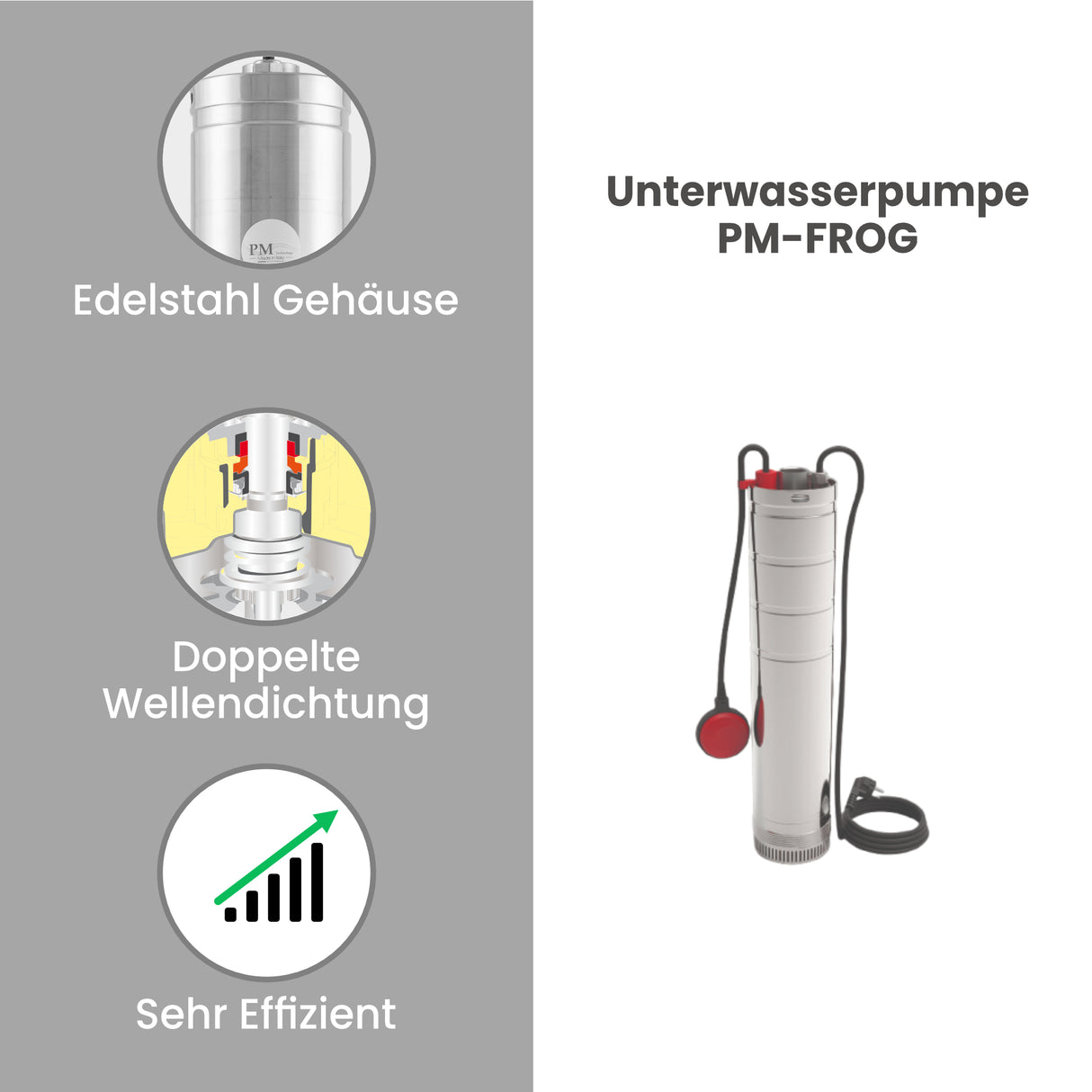 Unterwasserpumpe FROG 3-15