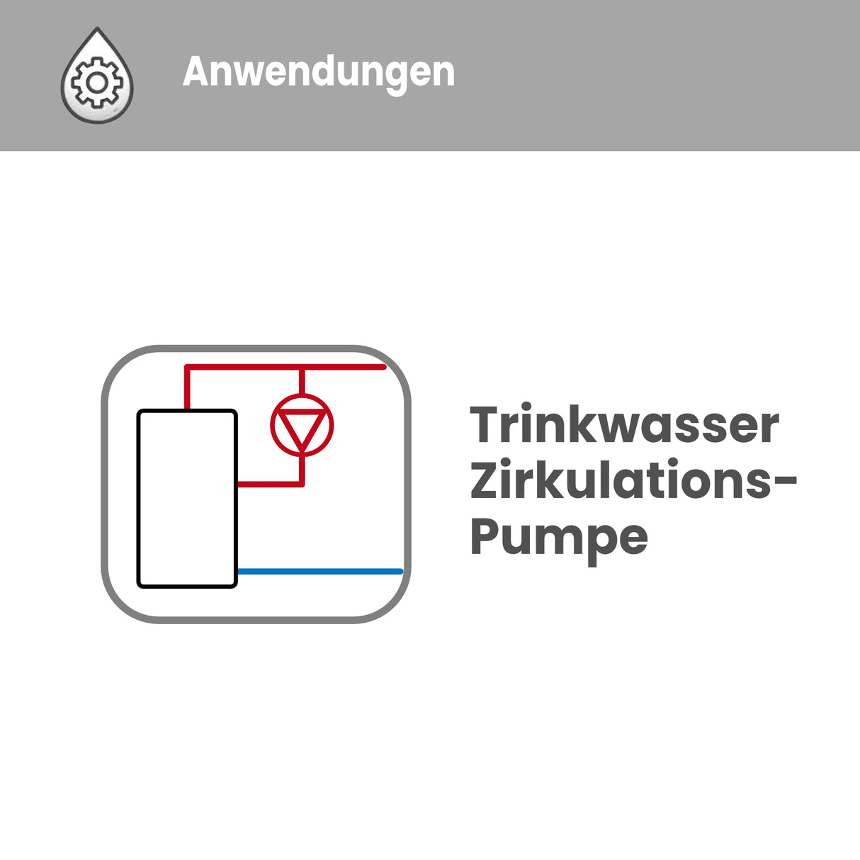 Zirkulationspumpe E-IBO 15-14