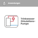Zirkulationspumpe E-IBO 15-14